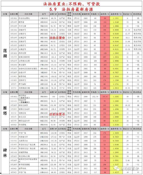 典藏女帝技能爆料表最新,全新技能爆料,霸气回归! 第3张 典藏女帝技能爆料表最新,全新技能爆料,霸气回归! 第3张