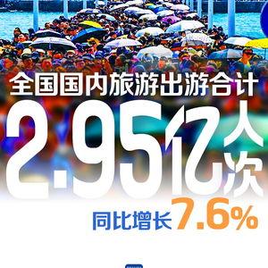 五一爆料网最新新闻,揭秘五一假期热门景点背后的秘密