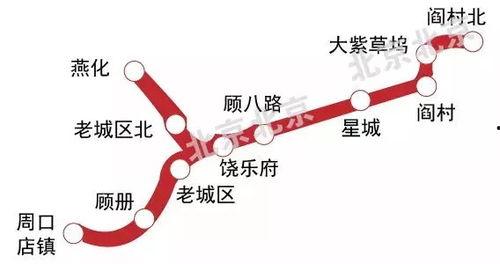 新闻爆料北京地铁,揭秘地铁线路优化与乘客体验升级 第3张 新闻爆料北京地铁,揭秘地铁线路优化与乘客体验升级 第3张