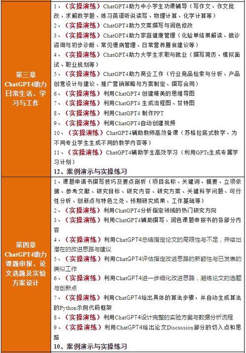 校园娱乐爆料怎么写范文,揭秘校园热点事件背后的故事 第2张 校园娱乐爆料怎么写范文,揭秘校园热点事件背后的故事 第2张