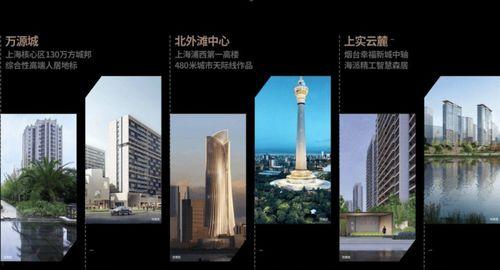 西安房地产最新爆料,揭秘最新房价走势与热门项目曝光 第3张 西安房地产最新爆料,揭秘最新房价走势与热门项目曝光 第3张