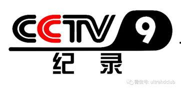 cctv9在线直播观看正在直播,聚焦全球热点,洞察世界风云 第2张 cctv9在线直播观看正在直播,聚焦全球热点,洞察世界风云 第2张
