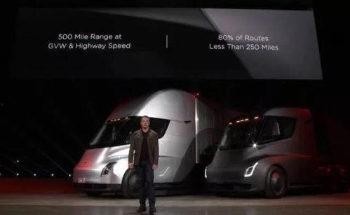 环球卡车最新爆料,揭秘未来卡车行业发展趋势  第3张