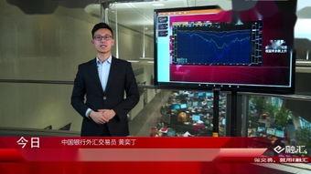 银行在线观看,便捷金融服务的全新体验  第2张