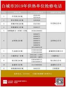 白城头条最新爆料,最新爆料事件深度解析