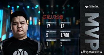 白鲨爆料比赛视频,比赛现场惊心动魄瞬间回顾