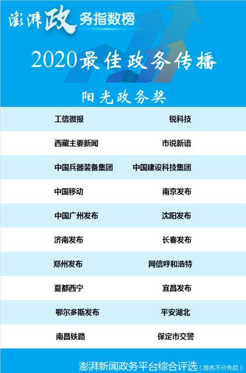 澎湃新闻怎样发爆料,揭秘爆料生成流程，助力公众知情权  第2张