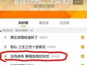 卓伟最新爆料王祖贤视频