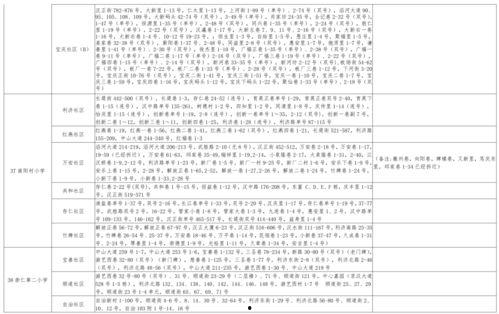阿诺最新爆料视频大全下载,揭秘幕后真相与精彩瞬间