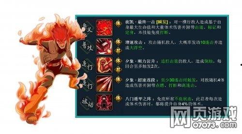 八门凯最新技能爆料,神秘力量觉醒,战力再升级! 第2张 八门凯最新技能爆料,神秘力量觉醒,战力再升级! 第2张