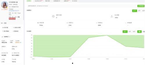 抖音吃瓜网红视频网址是什么  第3张